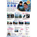 2036年未来展