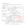 关于2027年度入学考试