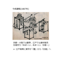 《守贞漫稿》中甘酒小贩的插图(摘自“第11届日本微生物学联盟论坛”上,八海酿造董事兼制造本部部长仓桥敦先生的演讲资料)