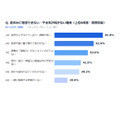 暑假里无法学习、无法保持学习动力的原因