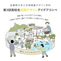 第三届高中生空间设计创意大赛