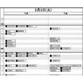 首都圏・男子2月2日