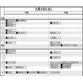 首都圏・女子2月2日
