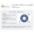 从一年级到四年级贯穿始终的职业发展项目“MGO”