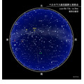 英仙座流星雨及其辐射点(2026年8月)