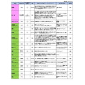 社团活动体验