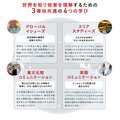 国际学部,学生可通过英语和韩语学习全球社会与文化。为了解世界、理解他人,三个专业共同设置的四大学习模块