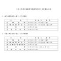 令和9年度广岛叡智学园高中招生日程