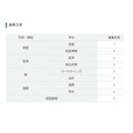 特别奖学金生入学考试的招生名额