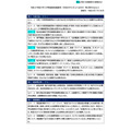 关于令和9年度大学招生选拔实施细则等的问答(2026年7月)