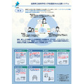 滋贺县立高中招生在线申请系统