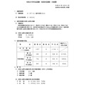 令和8年司法考试(选择题部分)结果