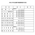 令和8年司法考试预备考试实施时间表