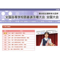 第50届文部科学大臣杯“全国高中围棋锦标赛”女子个人赛结果