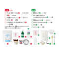 《培养理科思维:可食用的实验图鉴》