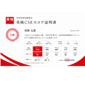 数字英检CSE成绩证明:未获发合格证书者