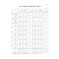 2026年度专业人员考试(大学毕业程度考试)实施结果及合格者情况