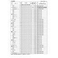 令和9年度宮崎県立高等学校 一般入学者選抜 募集定員・検査内容