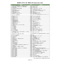 第20届儿童设计奖 获奖作品一览(按日语五十音顺序排列,不含股份有限公司等)