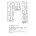 令和9年度 千葉県公立高等学校第1学年生徒募集定員