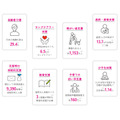 护理一线的典型问题