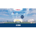 “好房间网” 2026年城市宜居度及理想居住地排行榜<都道府县版>