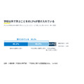 【2026年关于拒学现象的意识调查】⑤