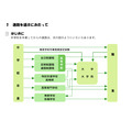 初中毕业后的升学方向