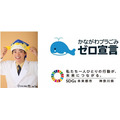 讲师：萨卡纳君（神奈川SDGs微笑大使）（国立大学法人东京海洋大学名誉博士／客座教授）