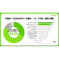 2026年中小学生暑假学习调查