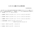网上报名系统信息录入等日程安排