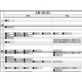 首都圏・男子2月1日
