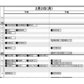 首都圏・男子2月2日