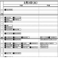 首都圏・男子2月3日