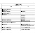首都圏・女子2月2日