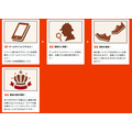参与流程