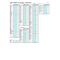 東京都立日比谷高等学校 2026年度入試 大学別合格者（延べ数）