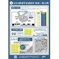 勝浦宇宙通信所 施設一般公開