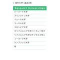 海外大学录取成绩