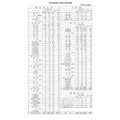 2026年度入試 進路実績