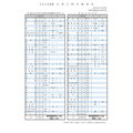 2026年度大学入学考试录取情况