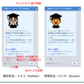 负责数学的马斯科和负责物理的坎塔