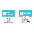 在河合塾及河合塾Manabis的校区挑战了相当于入学考试实战水平的题目后,由专业讲师进行讲解