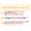 父母是否察觉到了孩子的求救信号?