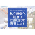 对140名家长的调查揭示了高中入学考试的真实情况:“私立学校免学费制度是否影响了志愿学校的选择?”