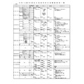 令和9(2027)年度私立高中招生简章一览(全日制)