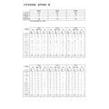 大学录取人数及升学人数一览(私立·早稻田大学)