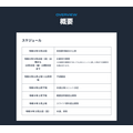 概要