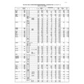 2025年度 第2次 中学校等毕业预定者升学意向调查结果(公立高等学校全日制·弹性制学校)(截至2025年12月1日)