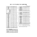 近三年大学入学考试情况及今年春季入学考试结果详情(截至2026年4月12日)